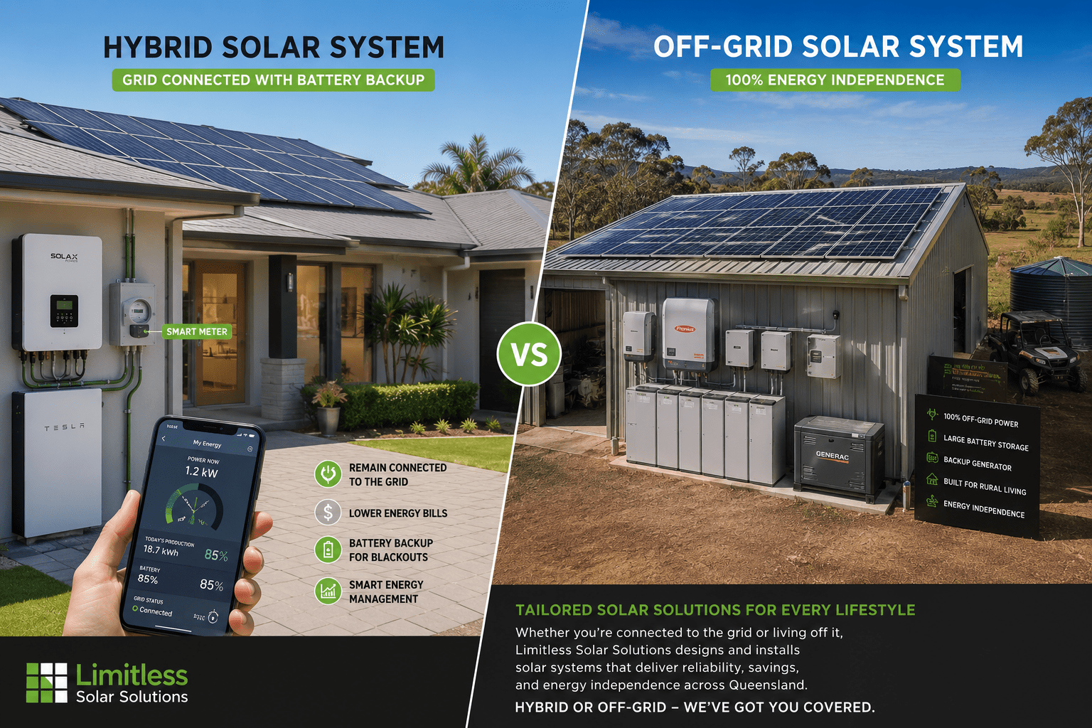 Hybrid vs Off-Grid Solar.png